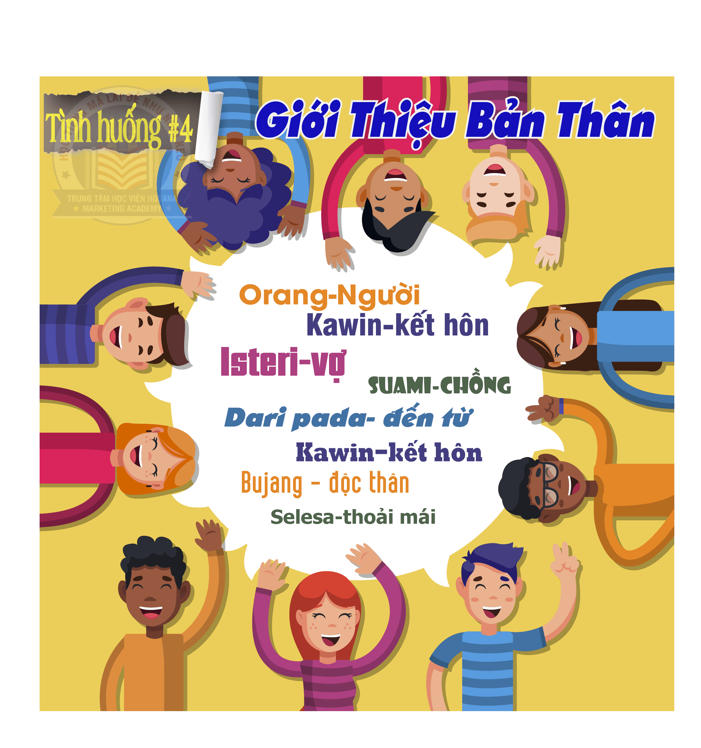 Từ Vựng Về Gia Đình Và Họ Hàng Bằng Tiếng Malaysia (Bahasa Melayu)